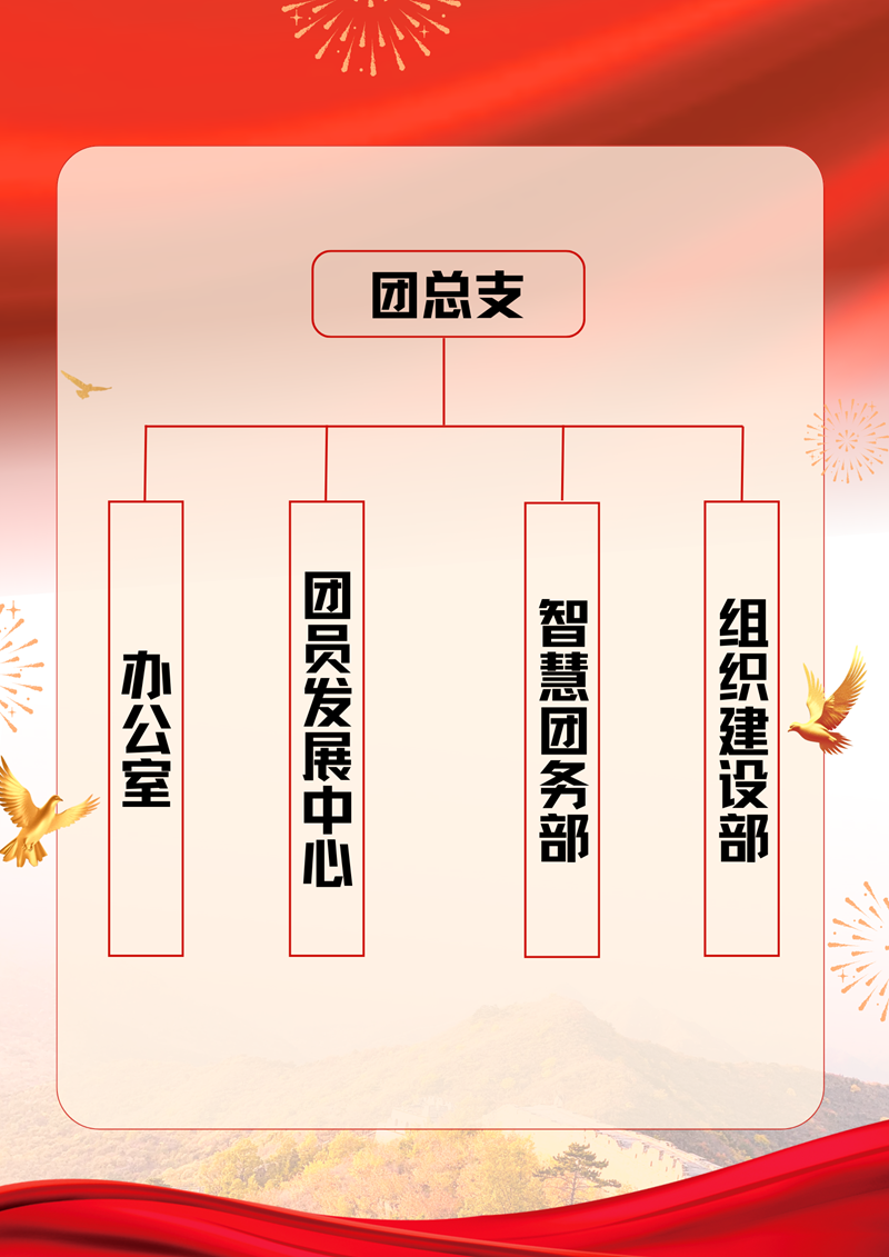 e0978ce601a4f6954b079fb6fd37a89c.png